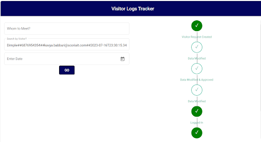 Comprehensive Visitor Status Log Track